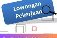 Cara Mendapatkan Info Lowongan Kerja: Panduan Lengkap